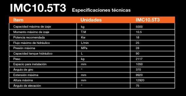 Hidrogrúa IRON IMC 10.5T3 - Imagen 5
