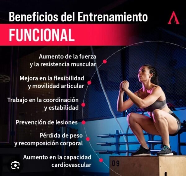NELL FITNESS GYM - Imagen 3