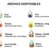 Perfume Aromatizador Textil 250ml