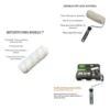 Kit Completo Boron para pintar N°3