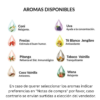 Perfume Aromatizador Textil 250ml